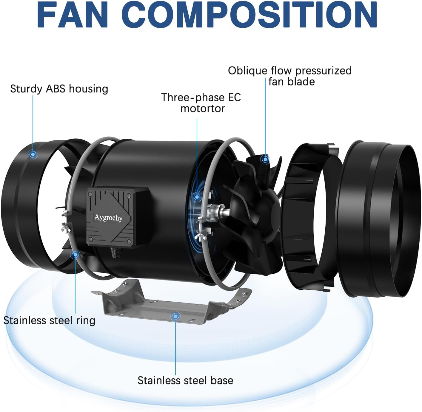Aygrochy 200mm 70W justerbar kanalventilator EC-motorudsugningsventilator til opvarmning, køling, boostere, væksttelte, hydroponics, husholdnings-, ventilations- og udstødningsblæser.
