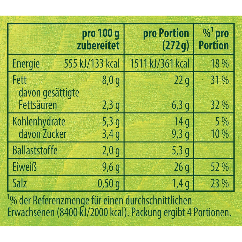Knorr Fix Würzmischung Paprika-Gulash für ene leckeres Fleischgericht mit natürliche Ingredienten 4 Portionen