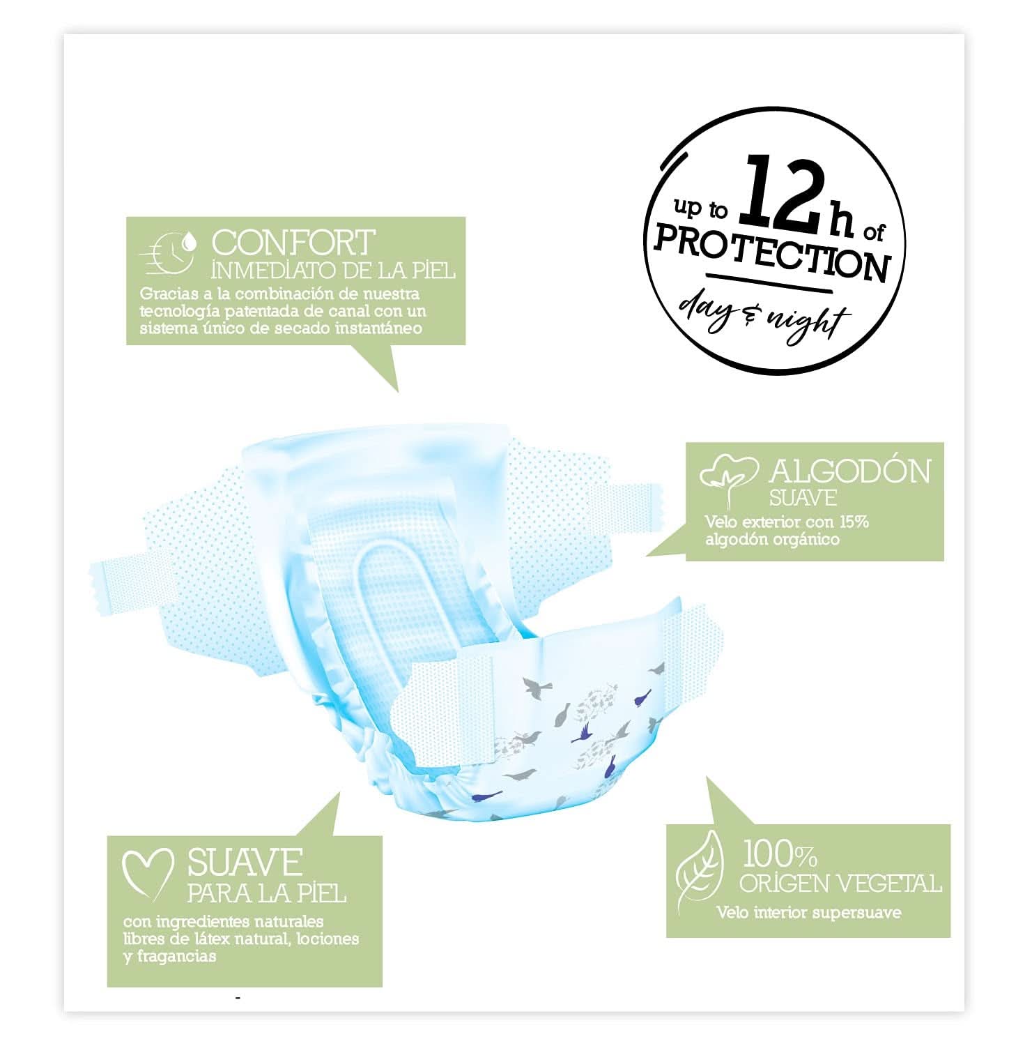 Scutece ecologice, alb cu design imprimat, diverse marimi Mama si Copilul Naty Shop