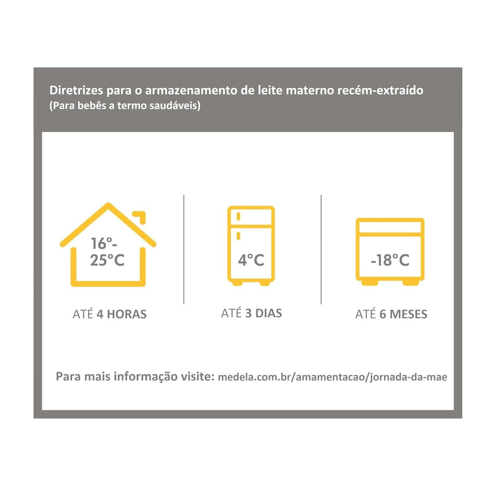 Medela 008.0137 Biberon cu tetină, multicolor Accesorii Hrana si Alaptare Bebe Naty Shop