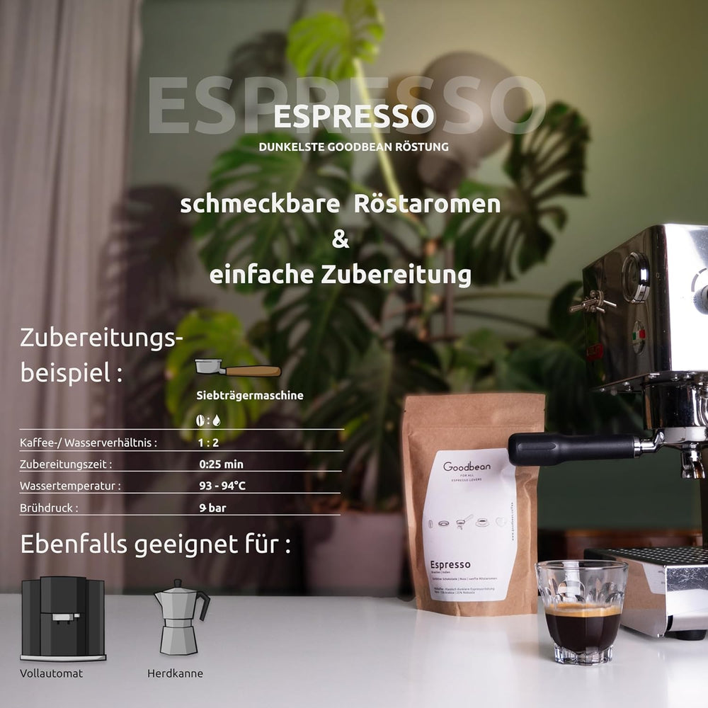 ESPRESSO | Boabe de cafea 500g - 100% Arabica | Proaspăt prăjite pentru prepararea espresso | Boabe de cafea întregi | Aromă clasică de cafea