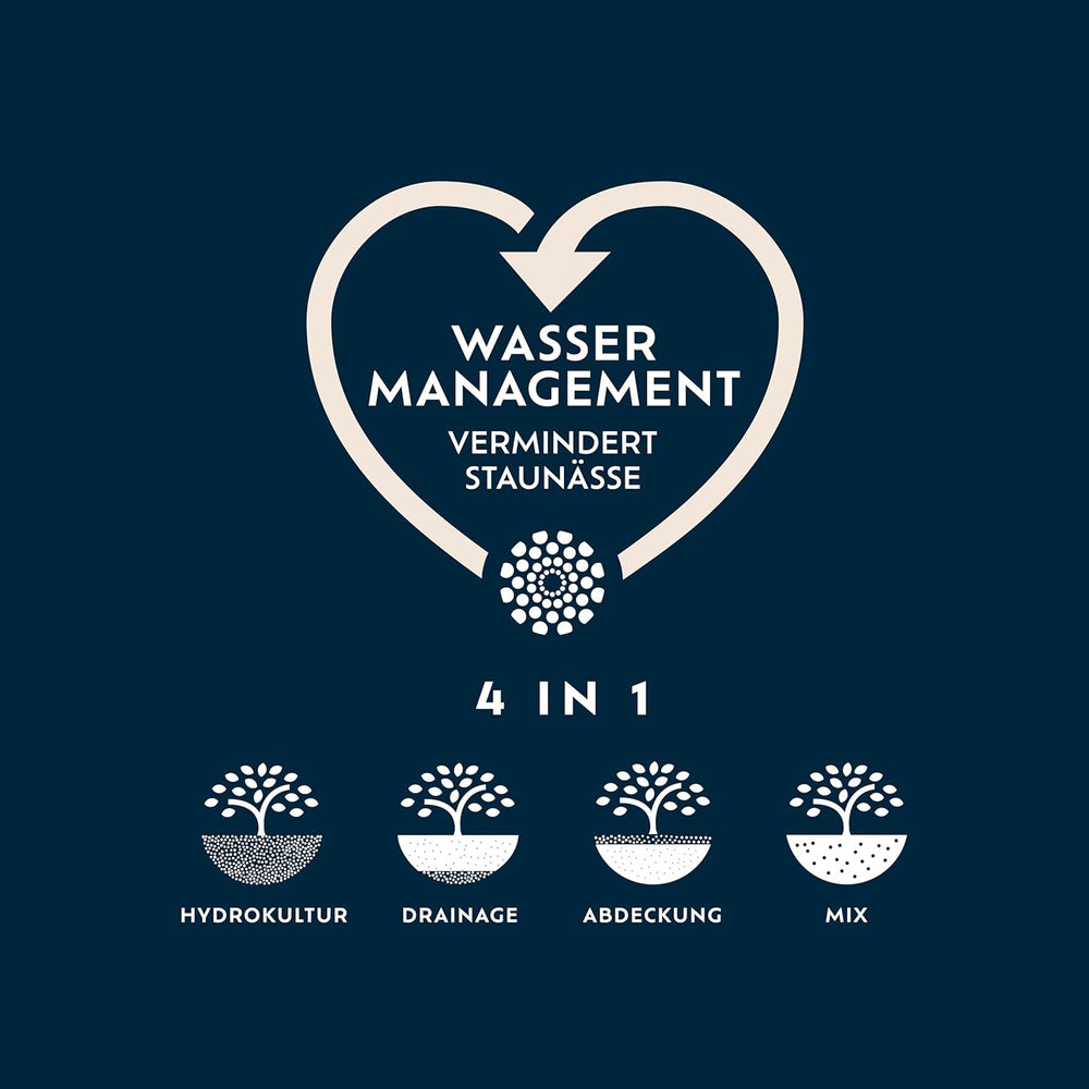 Westland Clay Granulat, 5 L - Granulat til planter ideel til hydroponics, dræningssubstrat uden kemiske tilsætningsstoffer, til indendørs og udendørs brug