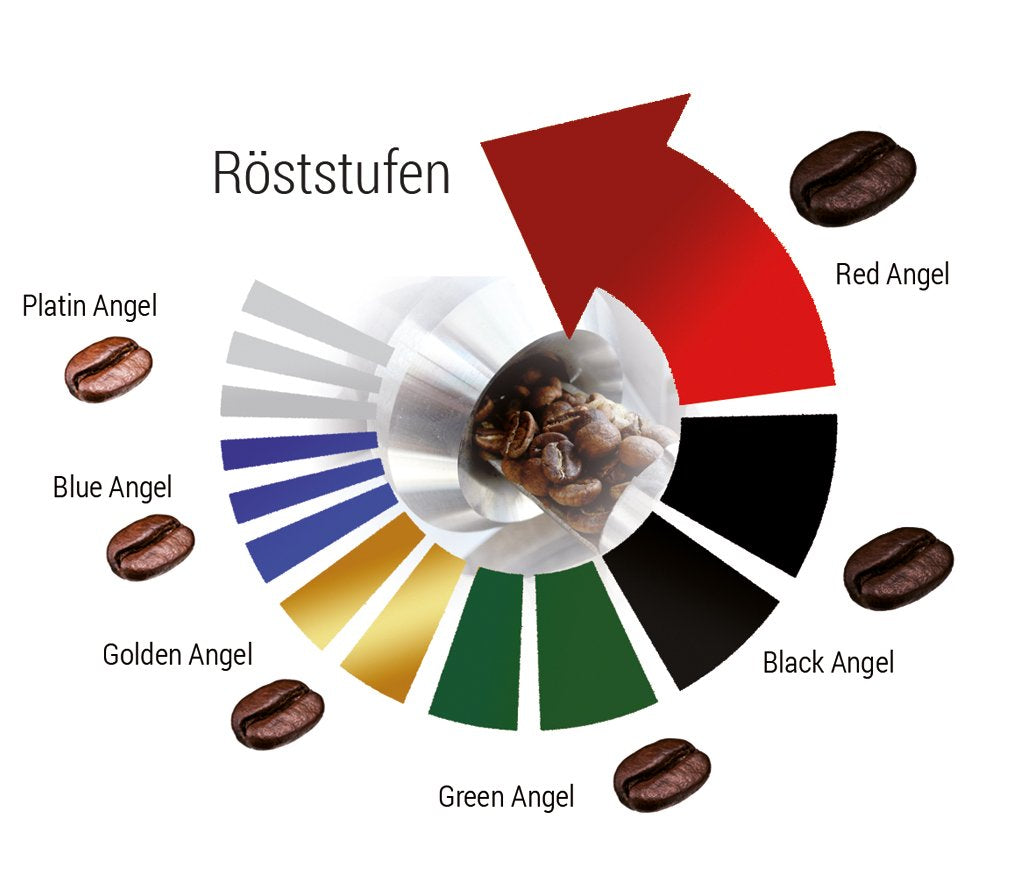 Espresso Kaffee Red Angel - Der Feurige - 1000g Fein Gemahlen - für Espressokocher, Espressomaschine, Percolator - Starker Premium-Espresso - Säurearm - Schonend und Frisch Geröstet