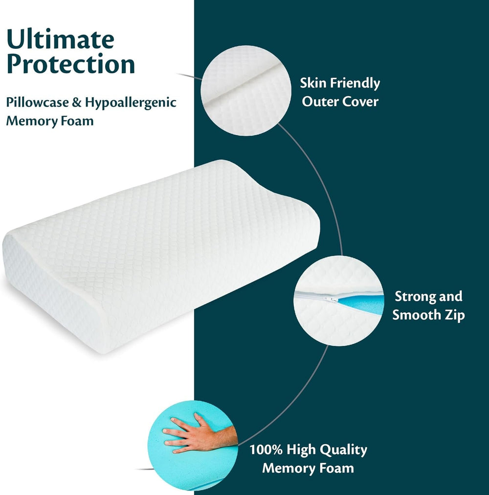 Suport pentru gât Pernă cu înălțime reglabilă din spumă de memorie Pernă ortopedică și ergonomică pentru pat Perna ajută la durerea de gât Suport pentru gât și anti sforăit Polyes lavabil. Capac Perne ortopedice cervicale Naty Shop