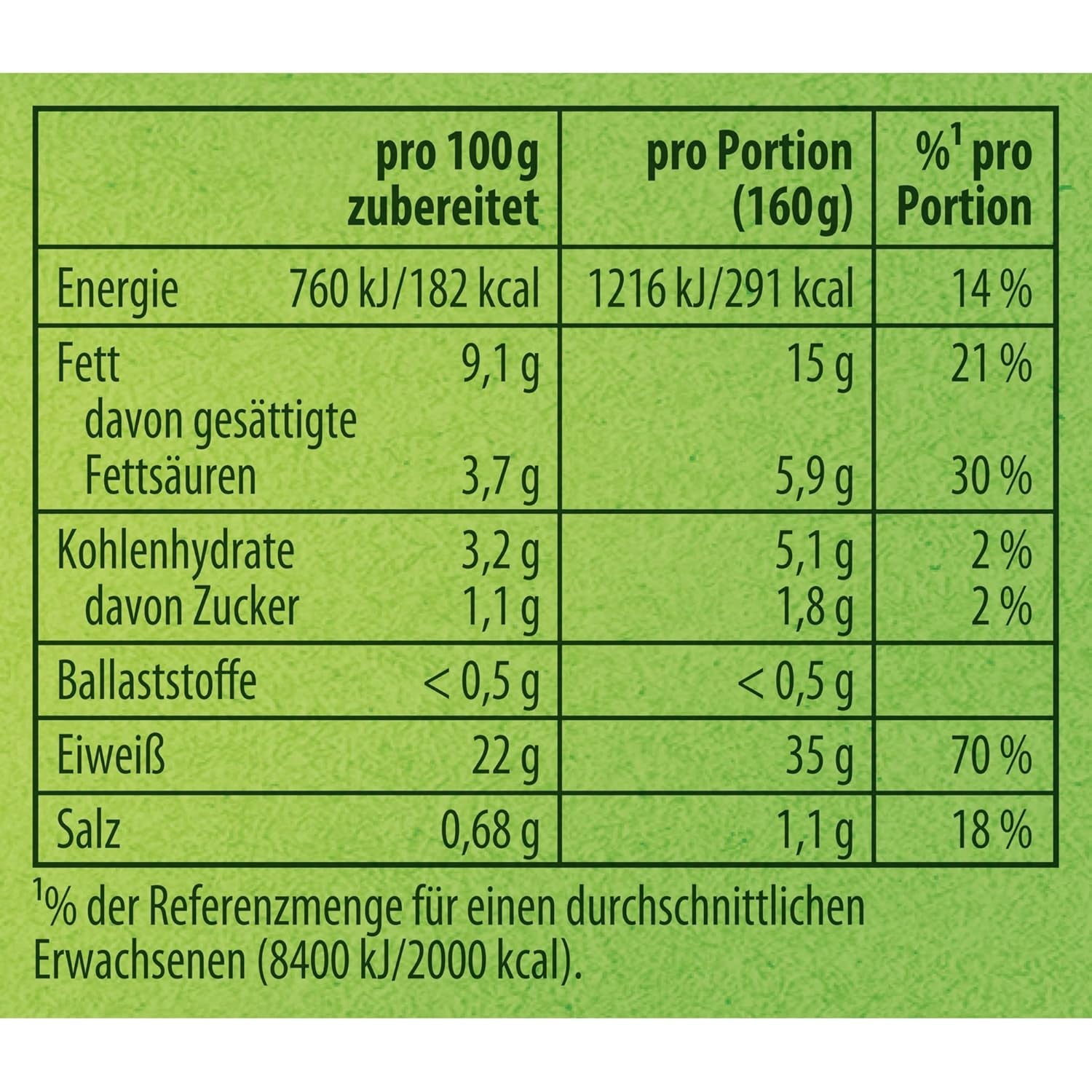 Knorr Fix Pfeffer-Rahm Medaillons 3 Portioner (1 x 35 g) | 35 g (1 pakke)