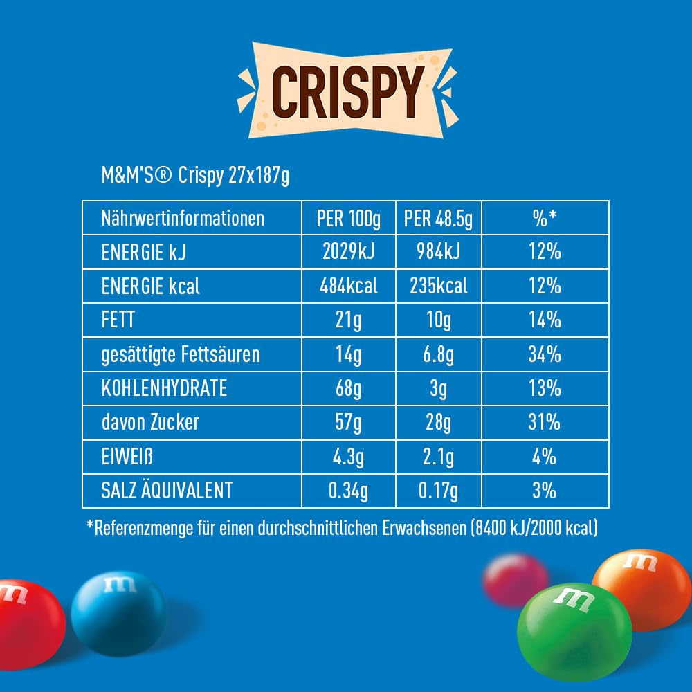 M&M'S sprøde, chokoladechips med sprød kerne Naty Shop Chocolate Candies