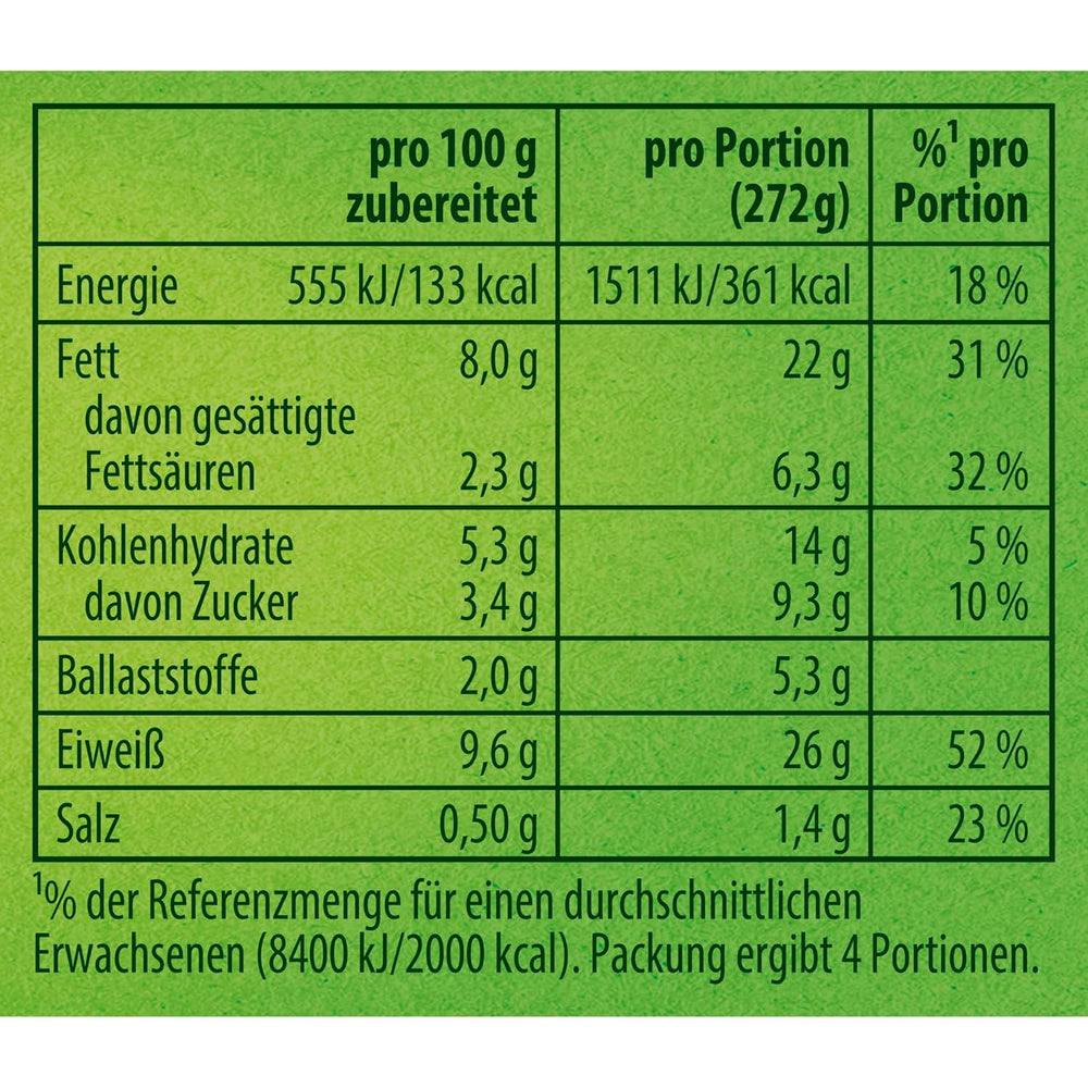 Knorr Fix Würzmischung Paprika-Gulash für ene leckeres Fleischgericht mit natürliche Ingredienten 4 Portionen