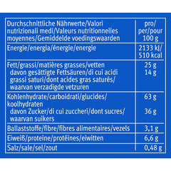 AFHENT! minis Original + Choco&Milk (1 x 1,06 kg), mini-snackbarer med en sprød mælkechokoladetablet mellem to kiks, pakker med 100 portioner