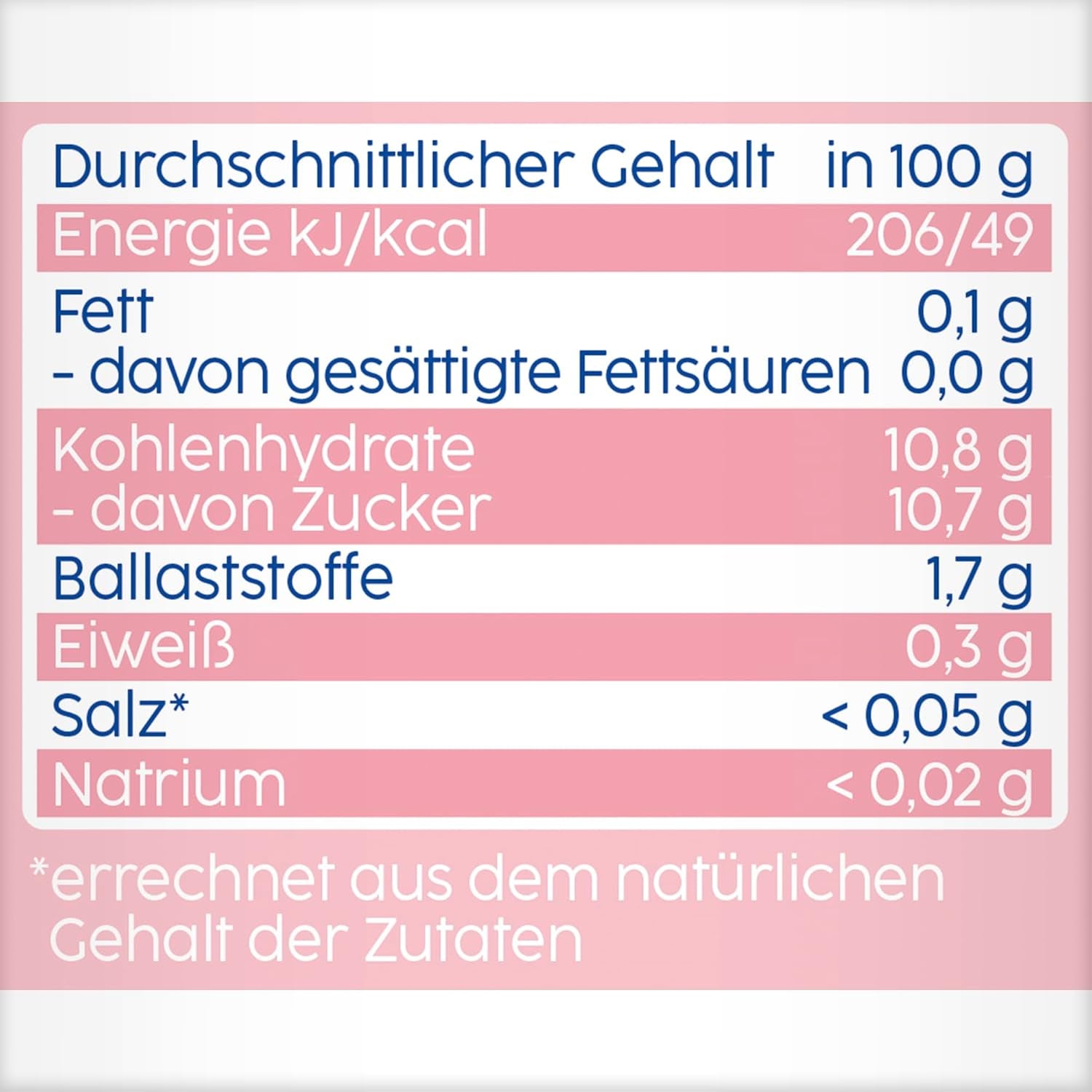 Peach Apple-pakninger - 16 pakker (4 pakker, 4 x 90 g hver), uden tilsat sukker, glutenfri, vegansk, ideel til babyer fra 5 måneder, perfekt til take-away