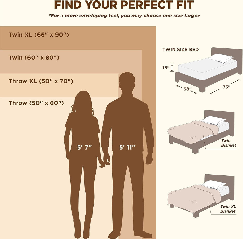 BEDSURE Sage Green Fleece tæppe til sofa - Super bløde hyggelige tæpper til kvinder, sødt lille tæppe til piger, 127 X 152 Cm senge og tæpper Beuche den BEDSURE-Store