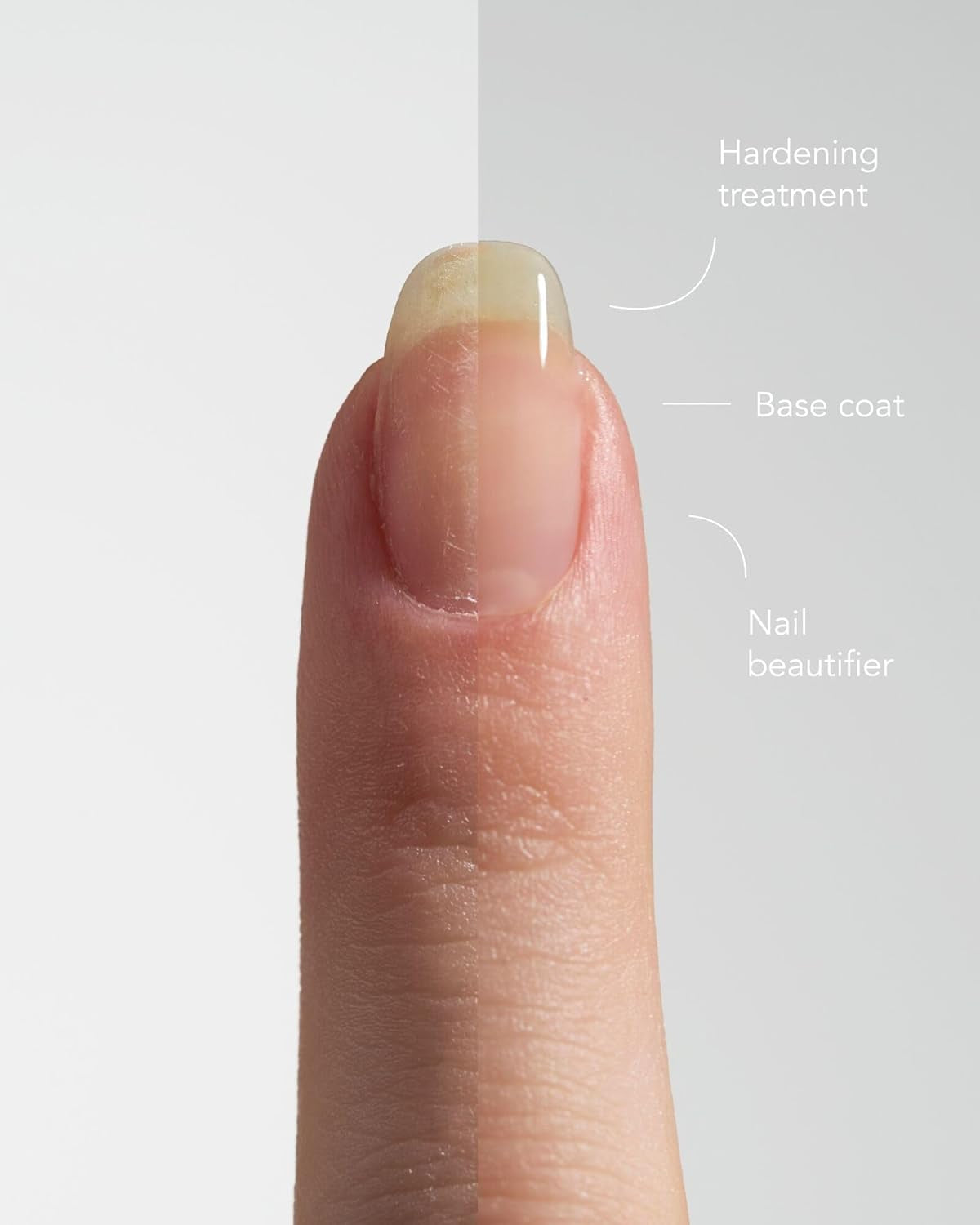 ANNY Silicon Nail Power - Neglepleje 3 i 1: Base, Strengthener og Beautifier - 15 ml