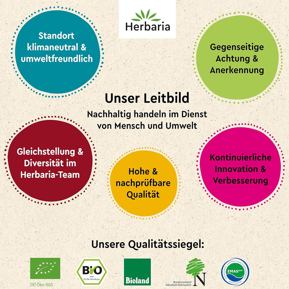 Herbaria Himmel auf Erden bio 100g M-Dose – fertiges Bio-Gewürzsalz für Rind-, Kalb- og Schweinefleisch als Braten eller Kurzgebratenes – i nachhaltiger Aromaschutz-Dose