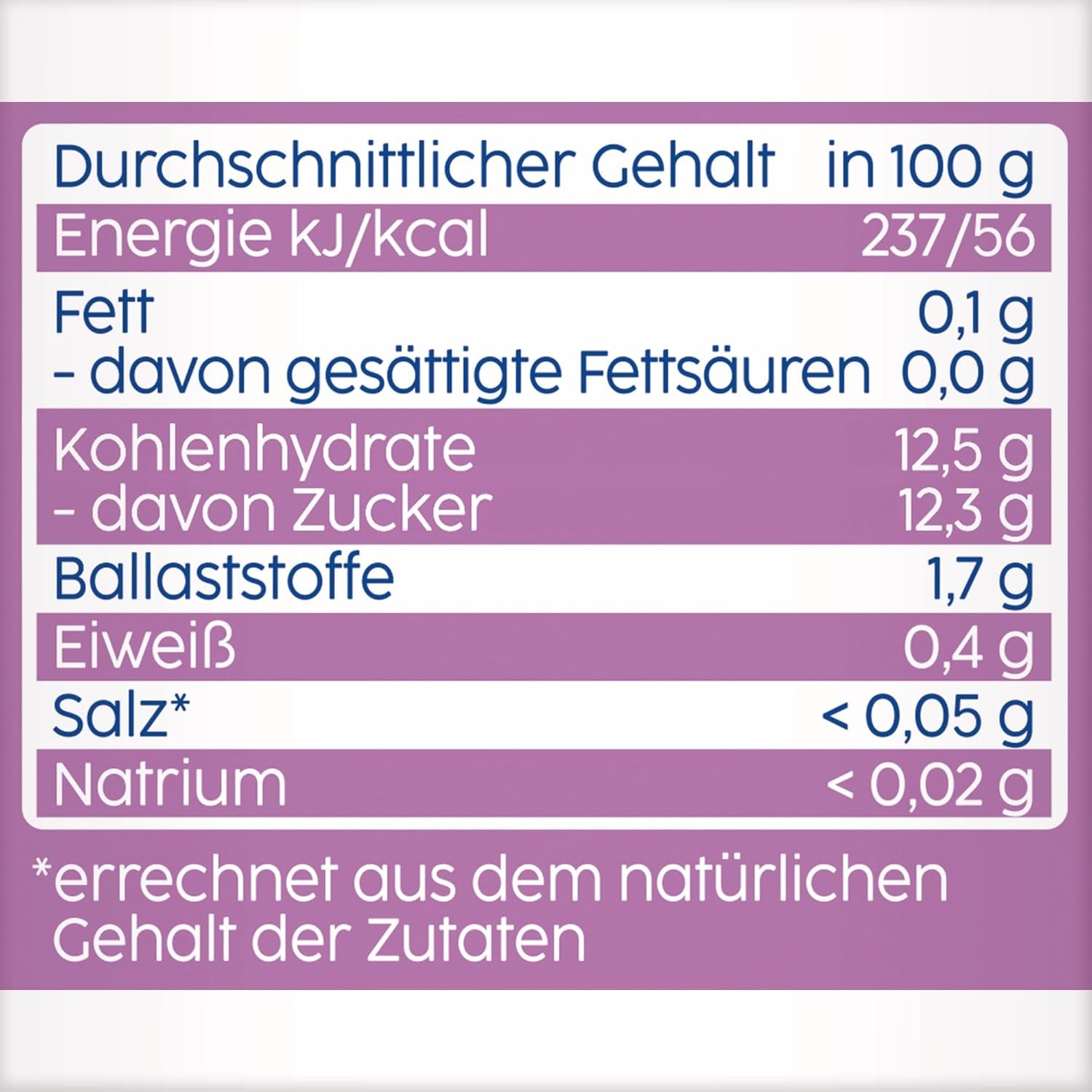 Blåbær-, æble- og bananpresselige poser - 16 (4 pakker, 4 x 90 g hver), uden tilsat sukker, glutenfri, ideel til takeaways og snacks på farten