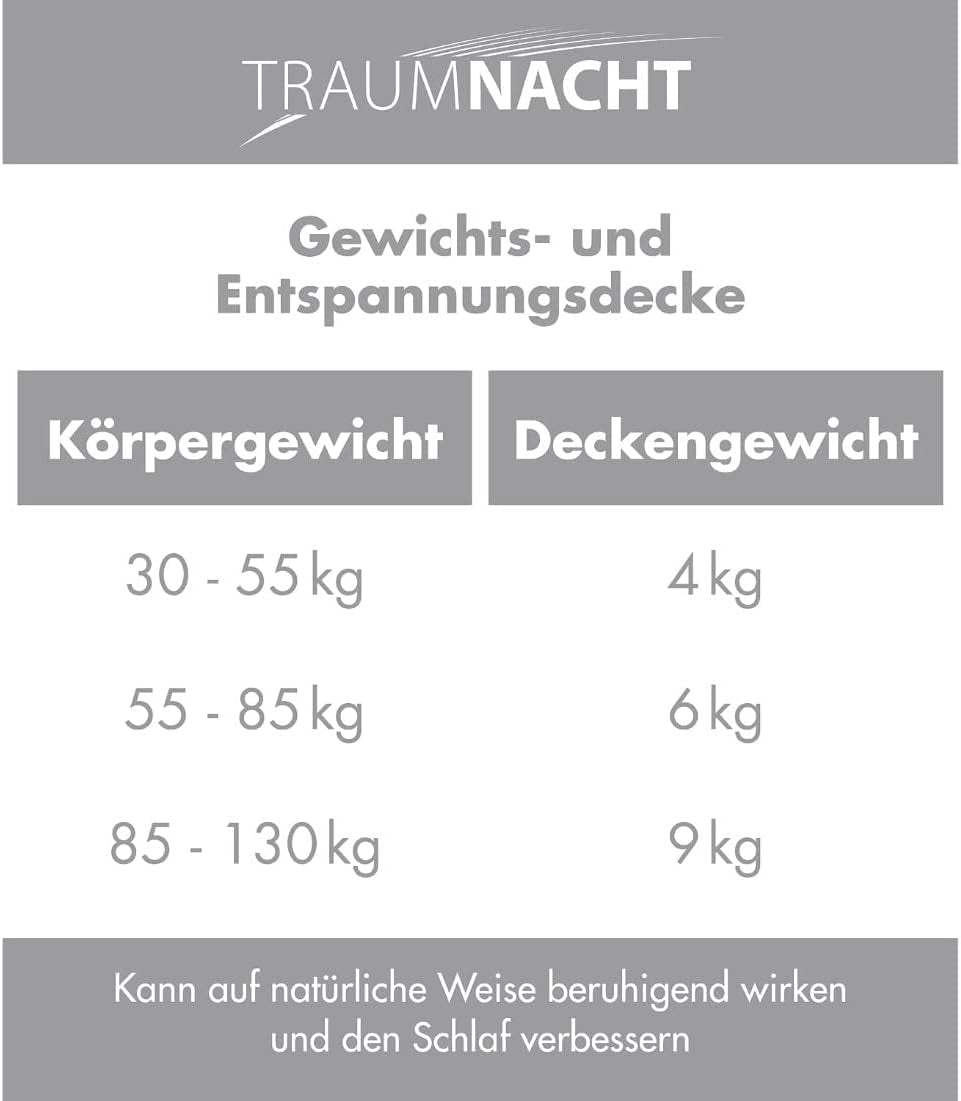 Traumnacht pătură de relaxare 135 X 200 Cm, 4 kg pătură ponderată pentru calmare și ameliorarea stresului, recomandată pentru adulți, certificată Oeko-Tex, produsă în conformitate cu standardele de calitate germane Plapumi si pilote Naty Shop