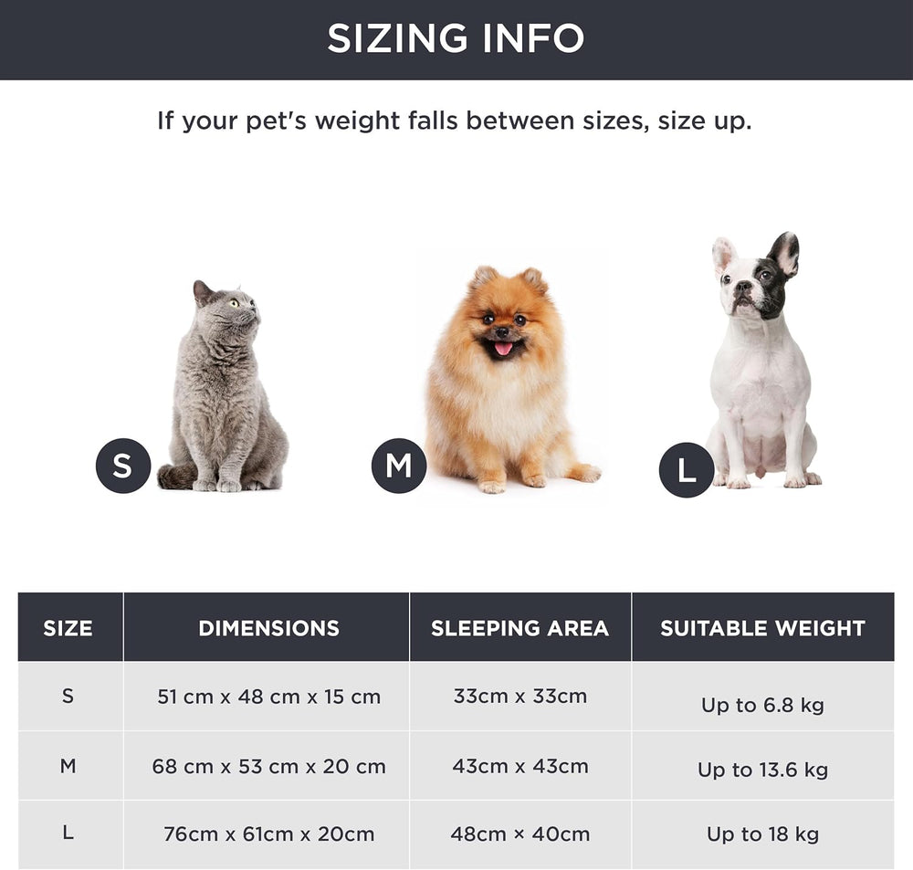 Paturi & Canapele, Pături & Mobilier, Animale de companie, Pisici, Paturi pentru pisici, Pisici - culcusuri, saltele