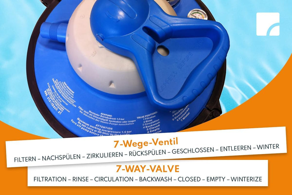 Steinbach Comfort 75 Filter System – 040100 – Selvansugende pumpe til pools op til 40.000 l – Med forfilter, trykmåler, timer og LED-display – Inkluderer speciel INTEX 2" adapter