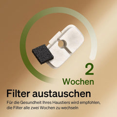 PETLIBRO Filter Katzenbrunnen 8er Pack for Dockstream Trinkbrunnen for Katze PLWF005, PLWF115, PLWF105, PLWF305, 4-Monats-Set PETLIBRO Trinkbrunnen Filter Ersatzfilter for Katzentrinkbrunnen