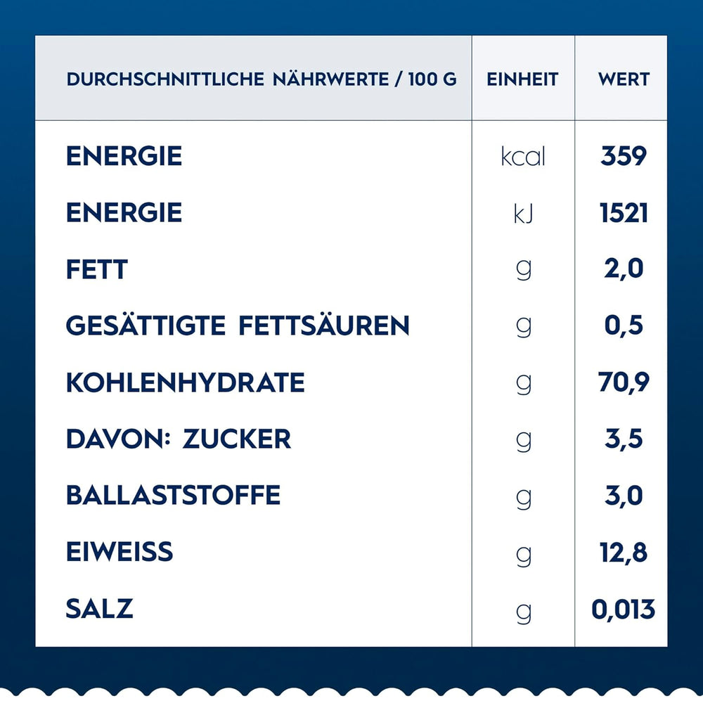 Barilla Pasta Klassische Spaghetti n.5 fra højkvalitets Hartweizen immer al dente, (1 x 500 g), geschmacklos