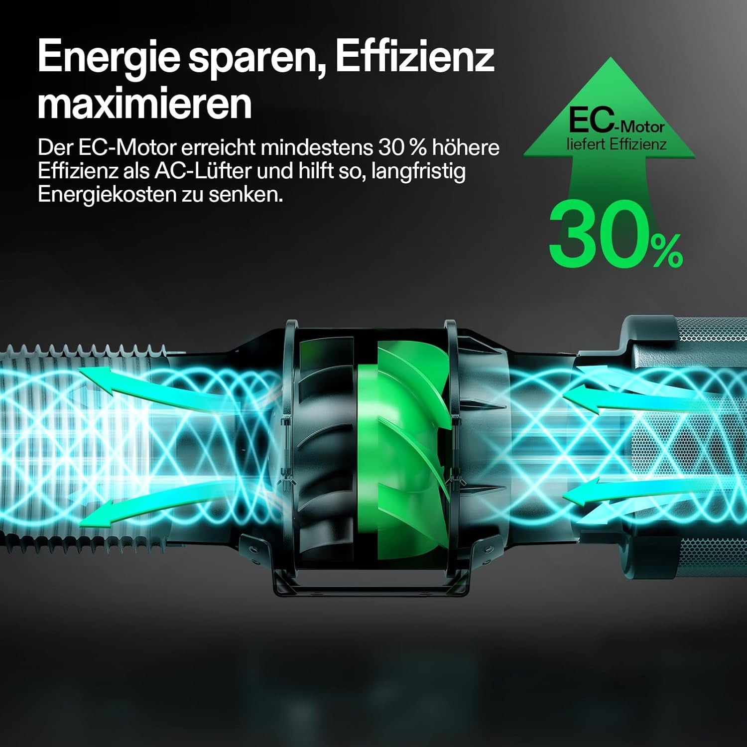 VIVOSUN 100 mm AeroZesh G4 Smart Inline blæser/udstødningssæt med GrowHub E42A+, temperatur- og fugtighedskontrol, WiFi/app fjernbetjening, aktivt kulfilter og slange til væksttelte og hydroponics