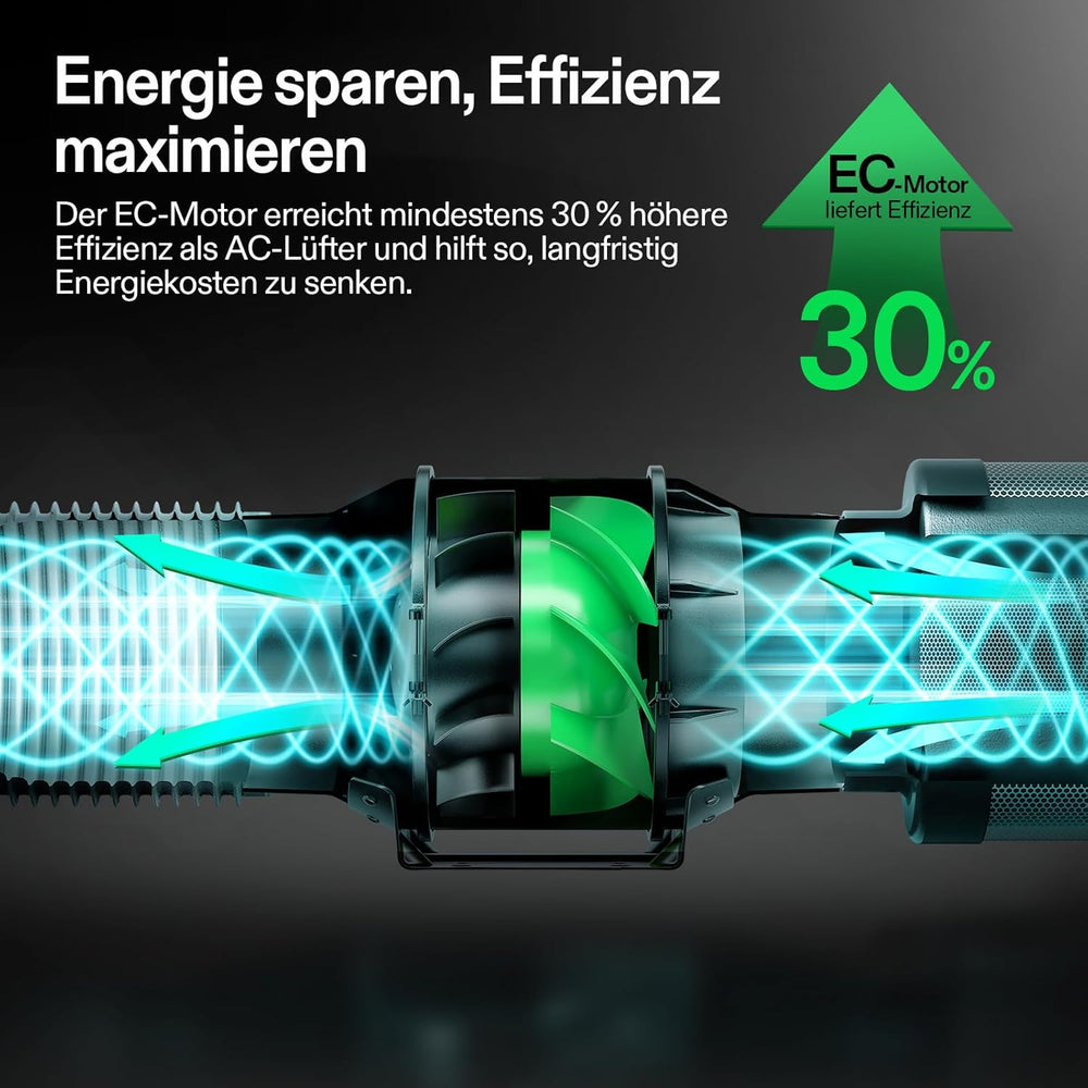 VIVOSUN 100 mm AeroZesh G4 Smart Inline blæser/udstødningssæt med GrowHub E42A+, temperatur- og fugtighedskontrol, WiFi/app fjernbetjening, aktivt kulfilter og slange til væksttelte og hydroponics