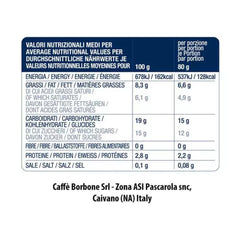 Caffè Borbone Amestec de Cafea Albastră 1 kg x 6 și Frișcă de Cafea Rece 550 g