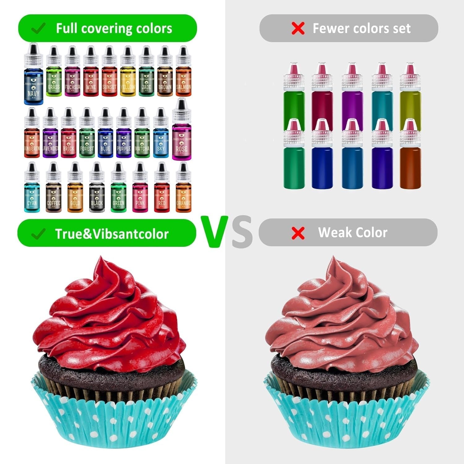 Colorant alimentar liposolubil pentru ciocolată - 10 culori coloranți alimentari pe bază de ulei pentru fondant, copt, prăjituri, fursecuri - colorant alimentar lichid fără aromă pentru unt de cacao, prăjituri, cremă de unt - 6 ml fiecare