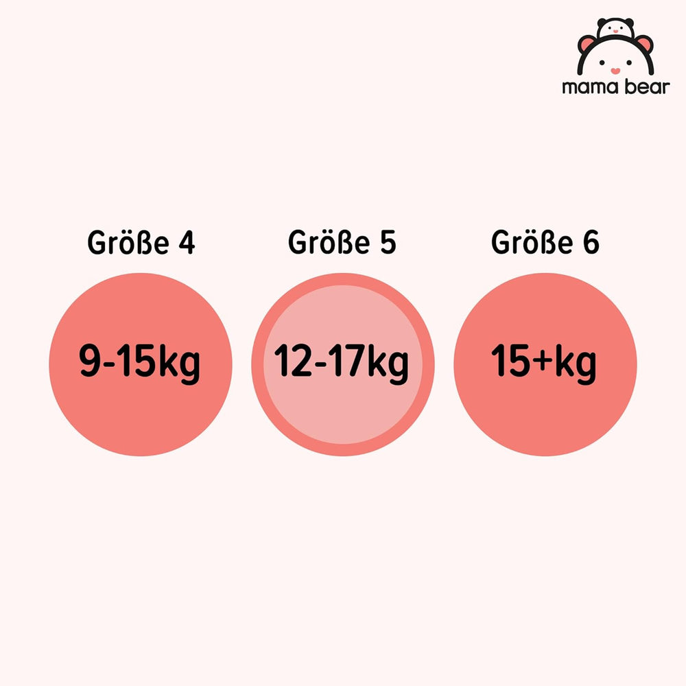 Amazon-mærke: Mama Bear Disney-bleer, størrelse 5 (12-17 kg) - Månedlig æske, hvid, 140 stykker (2 pakker af 70)
