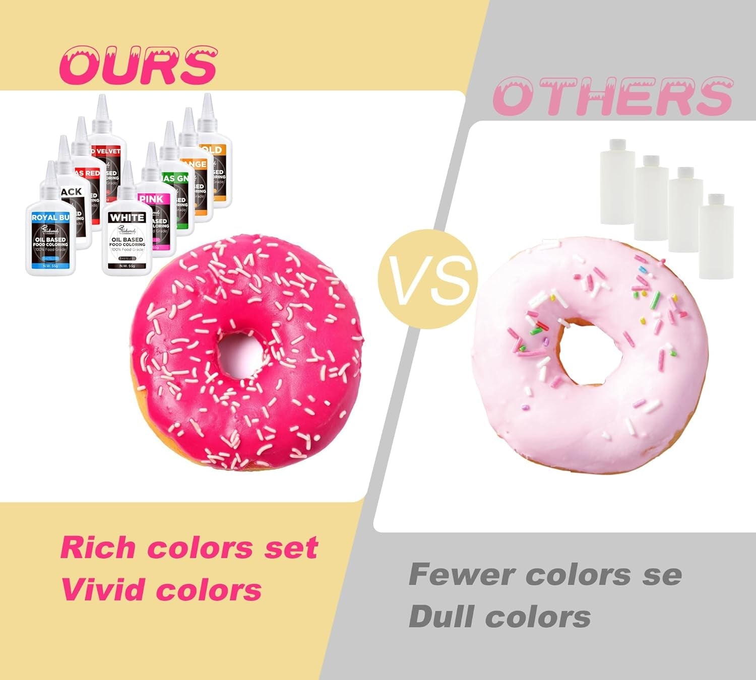 Colorant alimentar liposolubil 55g, colorant alimentar alb pe bază de ulei pentru ciocolată, fondant, macaron, decorarea torturilor, colorant alimentar concentrat pe bază de ulei pentru copt, gătit, glazură, cupcakes