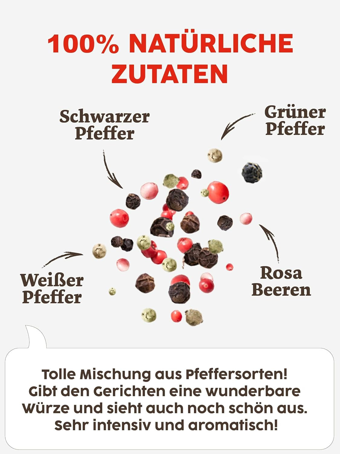 Kotanyi Pfeffer Mühle, bolle (1 x 35 g)