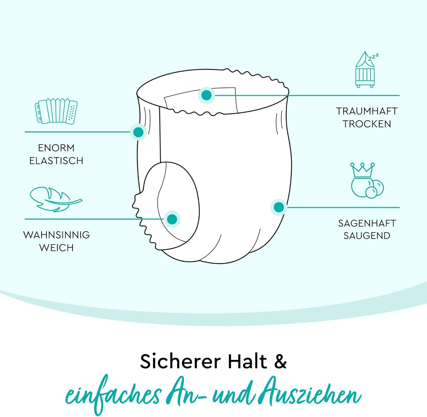 LILLYDOO Hudvenlige Bukser Størrelse 5 (12-17 kg) Månedlig æske (105 stk.)