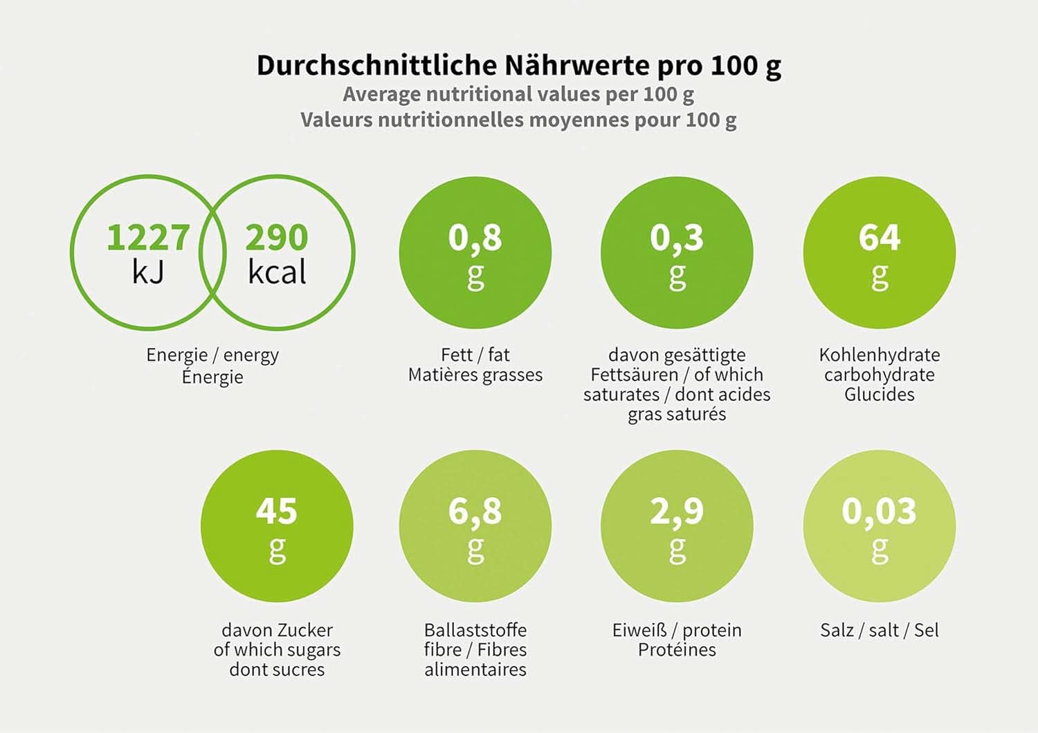 Mundo Feliz, Tørrede abrikoser med gruber fra økologisk landbrug, 2 x 500 gram Tørrede produkter Naty Shop