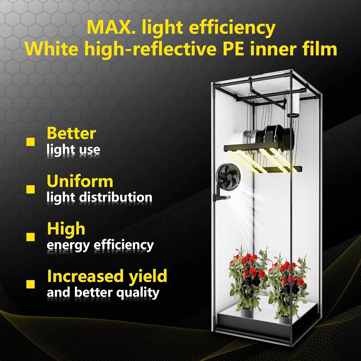 Grow Telt 60x60x180cm, Oxford 600D Materiale med Polyester Reflekterende Film, 22mm stålrør, ventilationsåbninger og udsigtsvinduer, Grow Telte til Hydroponics, drivhuse og indendørs haver