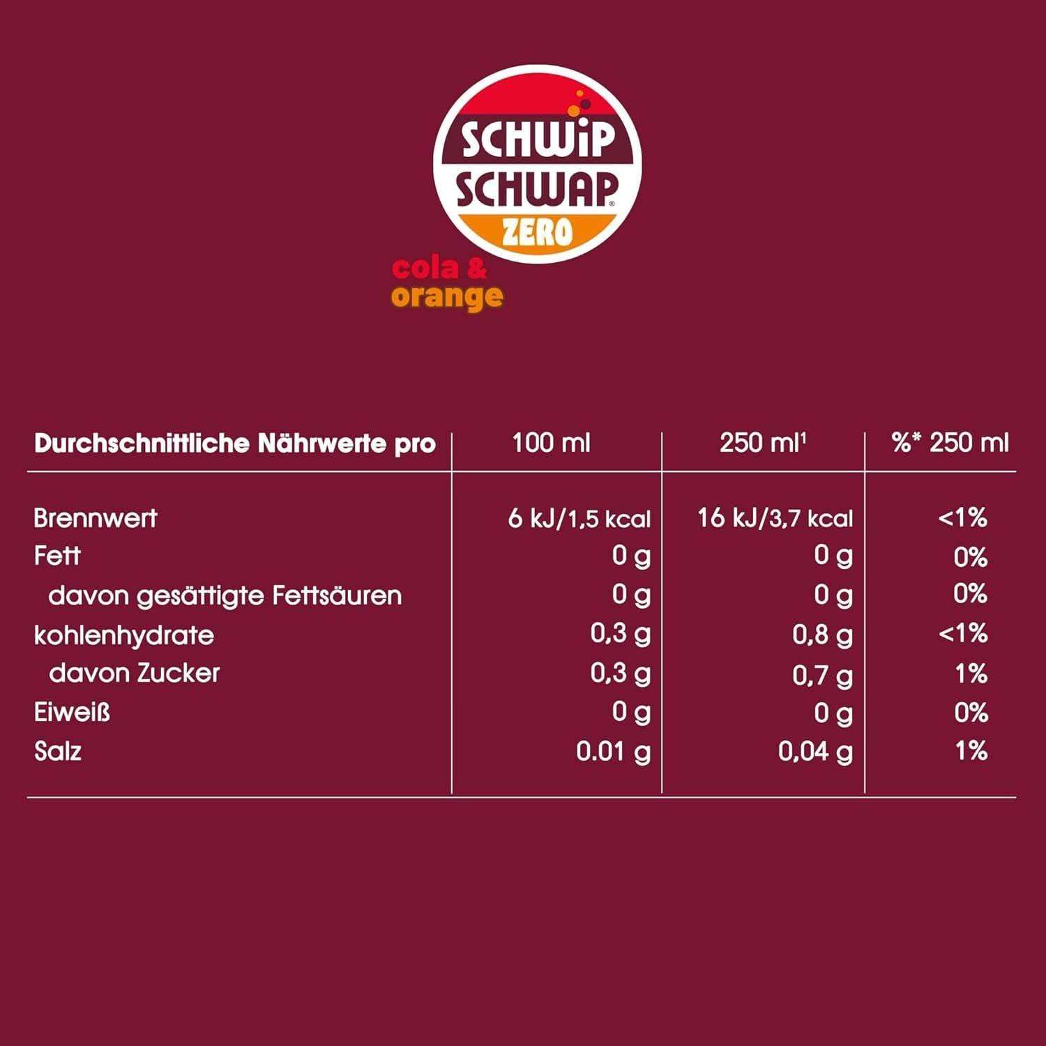 SCHWIPSCHWAP ZERO - XXL PACK - Koffeinholdig cola sodavand med appelsiner, sæt 6 x 1,75 liter Naty Shop