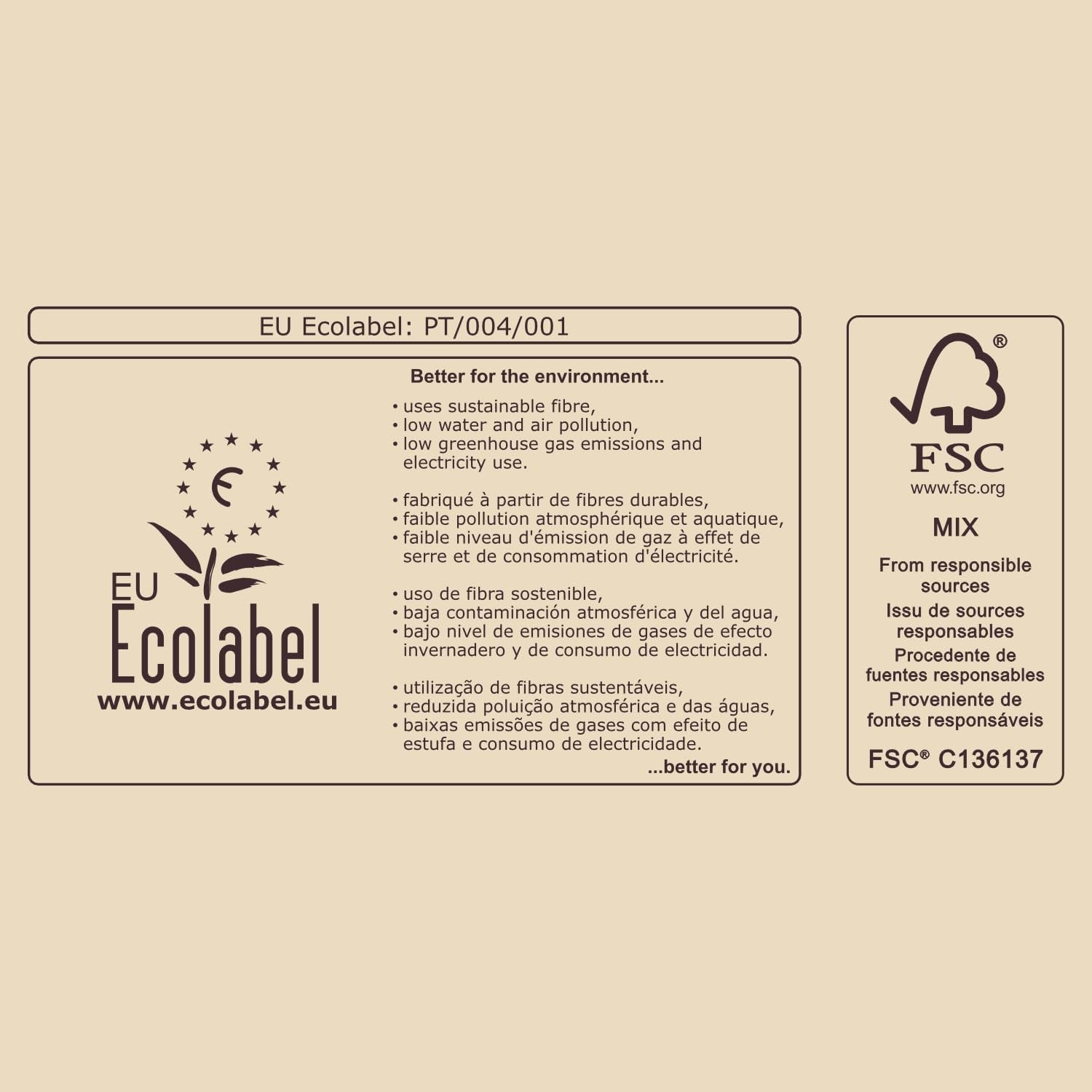 Șervețele de hârtie Renova, 1 bucată