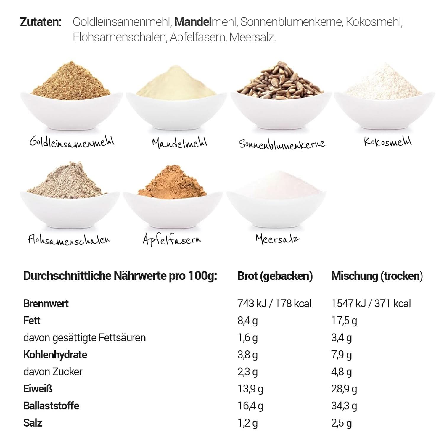 LOWER CARB BRAD BLEND, keto, vegansk og glutenfrit proteinbrød alternativ uden soja og korn Naty Shop Kitchen