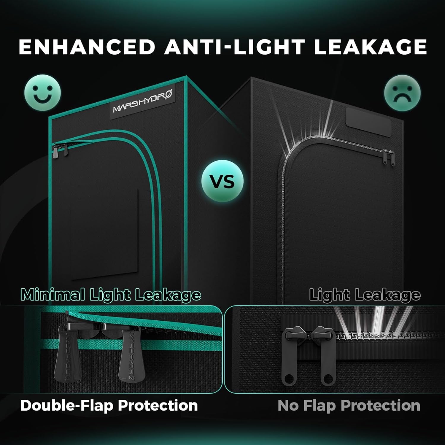 MARS HYDRO Grow Telt 60x60x140cm, Indendørs Grow Telt, Reflekterende Mylar Grow Telte til Hydroponics, Aftagelig bundbakke til plantedyrkningsplads