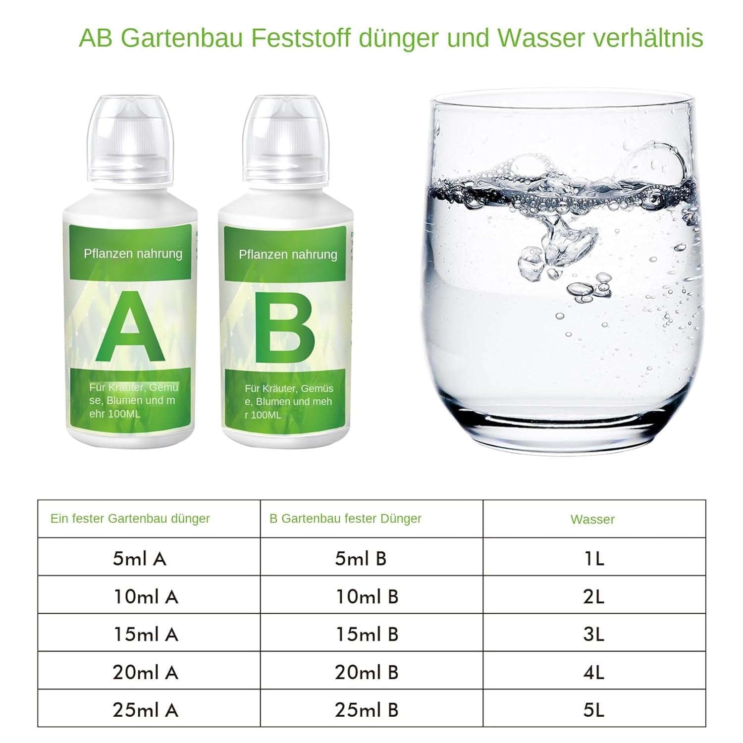 2 stk Hydroponisk plantegødning, hydroponiske plantenæringsstoffer, hydroponiske gødninger, hydroponiske plantenæringsstoffer, A & B hydroponiske systemgødninger