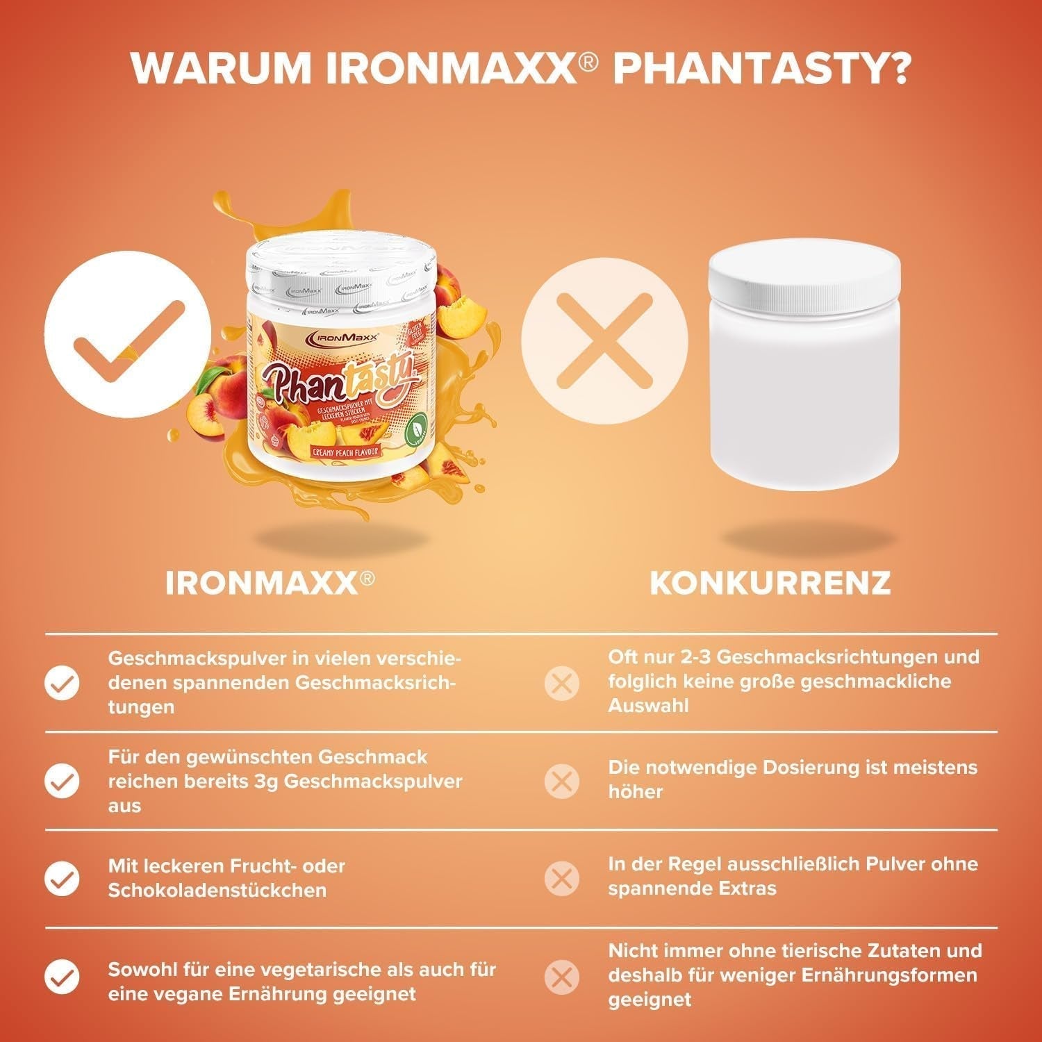 Ironmaxx Phantasty - Creamy Peach 250G Dose | Veganes Geschmackspulver Mit Echten Frucht- Oder Nussstückchen | Perfekter Zuckerersatz Indulcitori Naty Shop
