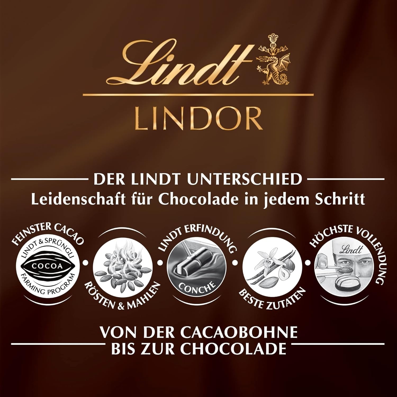 Ciocolată Lindt | Asortiment LINDOR | 1371g | 110 trufe în ciocolată fină cu umplutură care se topește în gură | Cadou de ciocolată de împărțit