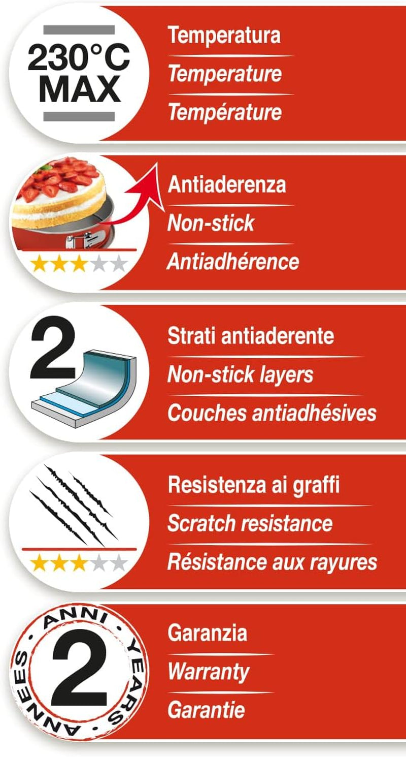 52022HGNA Rossana 2.0, buddingform 22 cm, stål med non-stick belægning, farve rød/grå, rustfrit stål Bageforme og plader Naty Shop