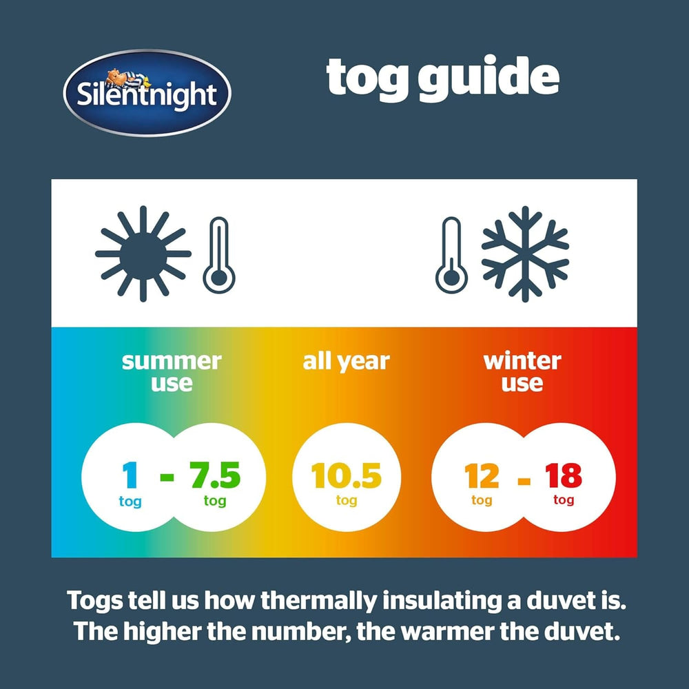 Silentnight Hotel Collection quilt til dobbeltsenge, 13,5 TOG, hvid, mikrofiber, hvid, enkeltseng 135 X 200Cm Dyner og dyner Naty Shop