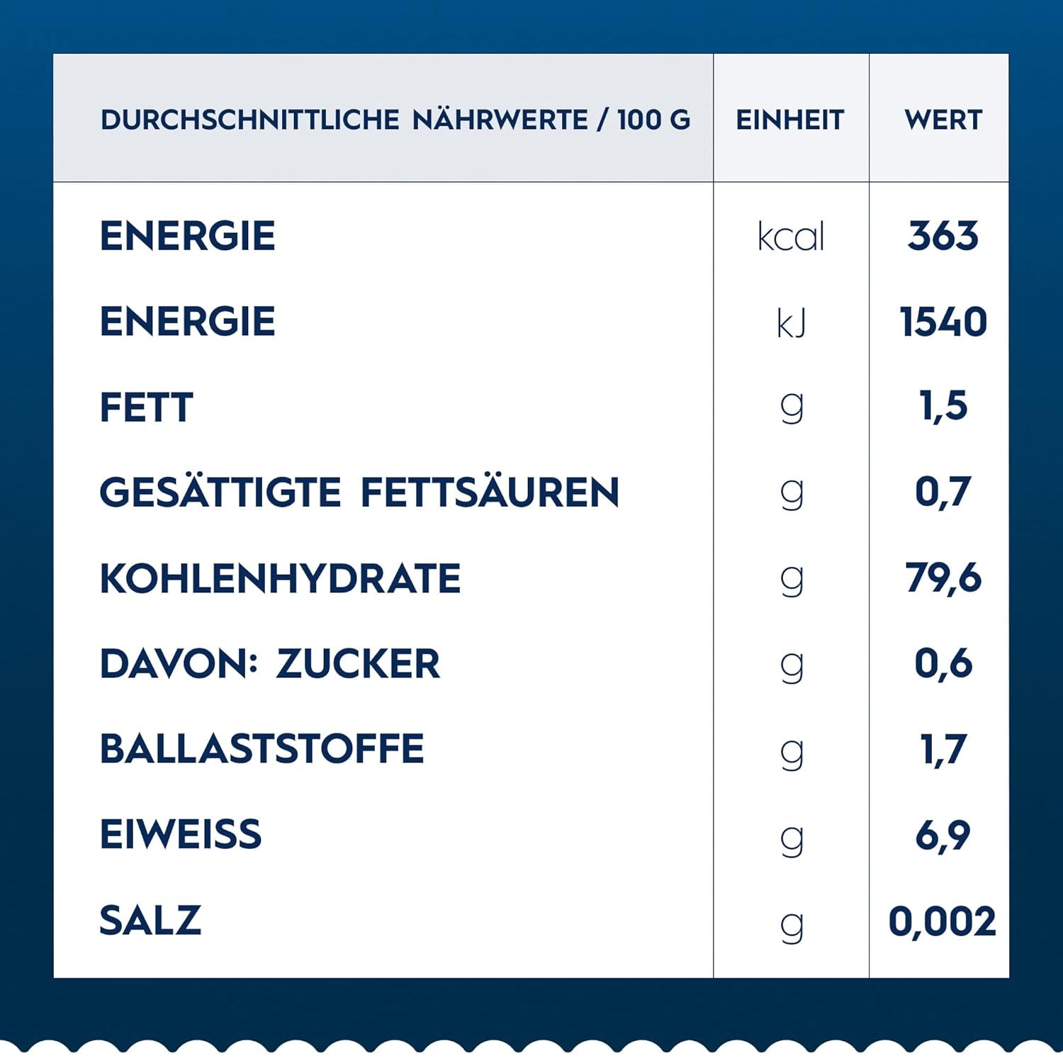 Glutenfri Barilla spaghetti nr. 5, lækre majs- og risretter – perfekt til personer med cøliaki eller glutenintolerance 400g