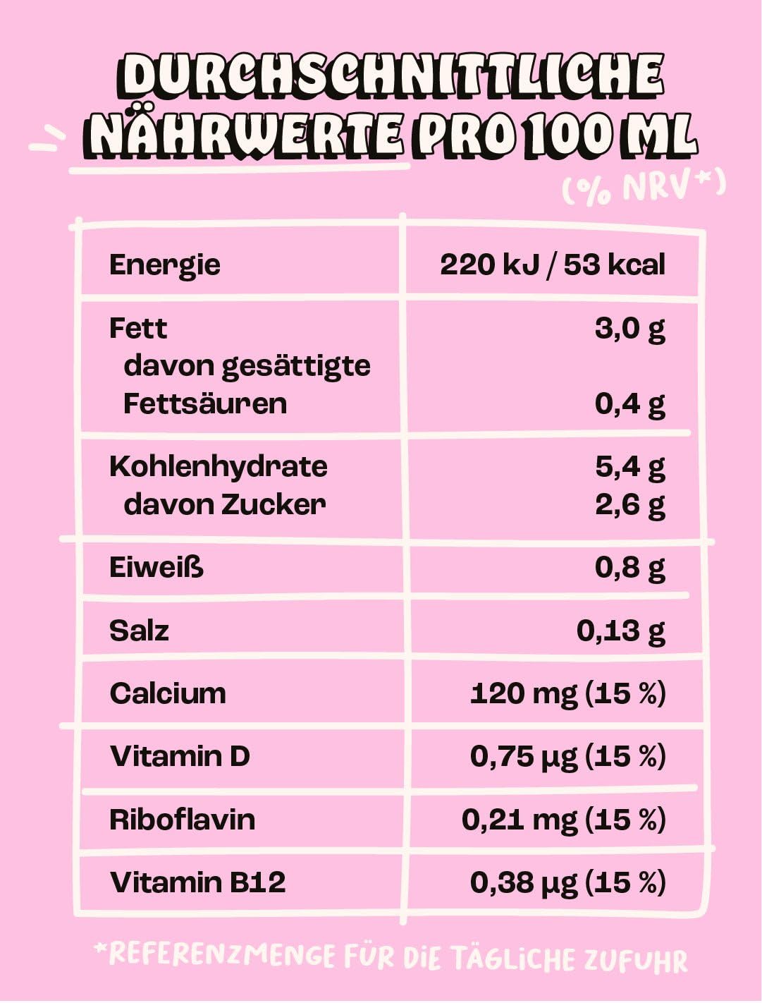 Lazy Heroes Hafer Barista Drink - Perfekt glutenfri vegansk skum