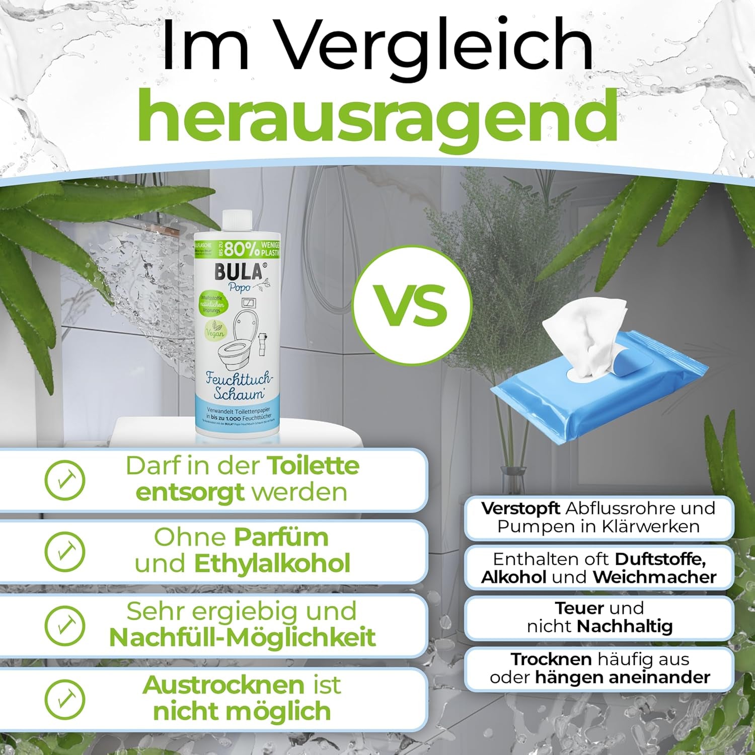 BULA® Popo genopfyldningsflaske (750 ml) BARE FOR AT FYLDE vores 150 ml og 50 ml flasker! | Erstatter op til 1.000 servietter! | Med ingredienser af naturlig oprindelse