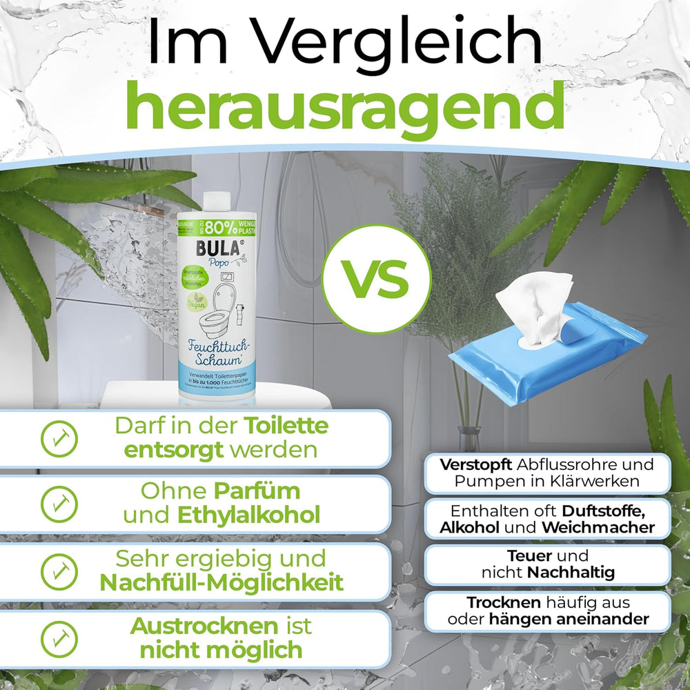 BULA® Popo genopfyldningsflaske (750 ml) BARE FOR AT FYLDE vores 150 ml og 50 ml flasker! | Erstatter op til 1.000 servietter! | Med ingredienser af naturlig oprindelse