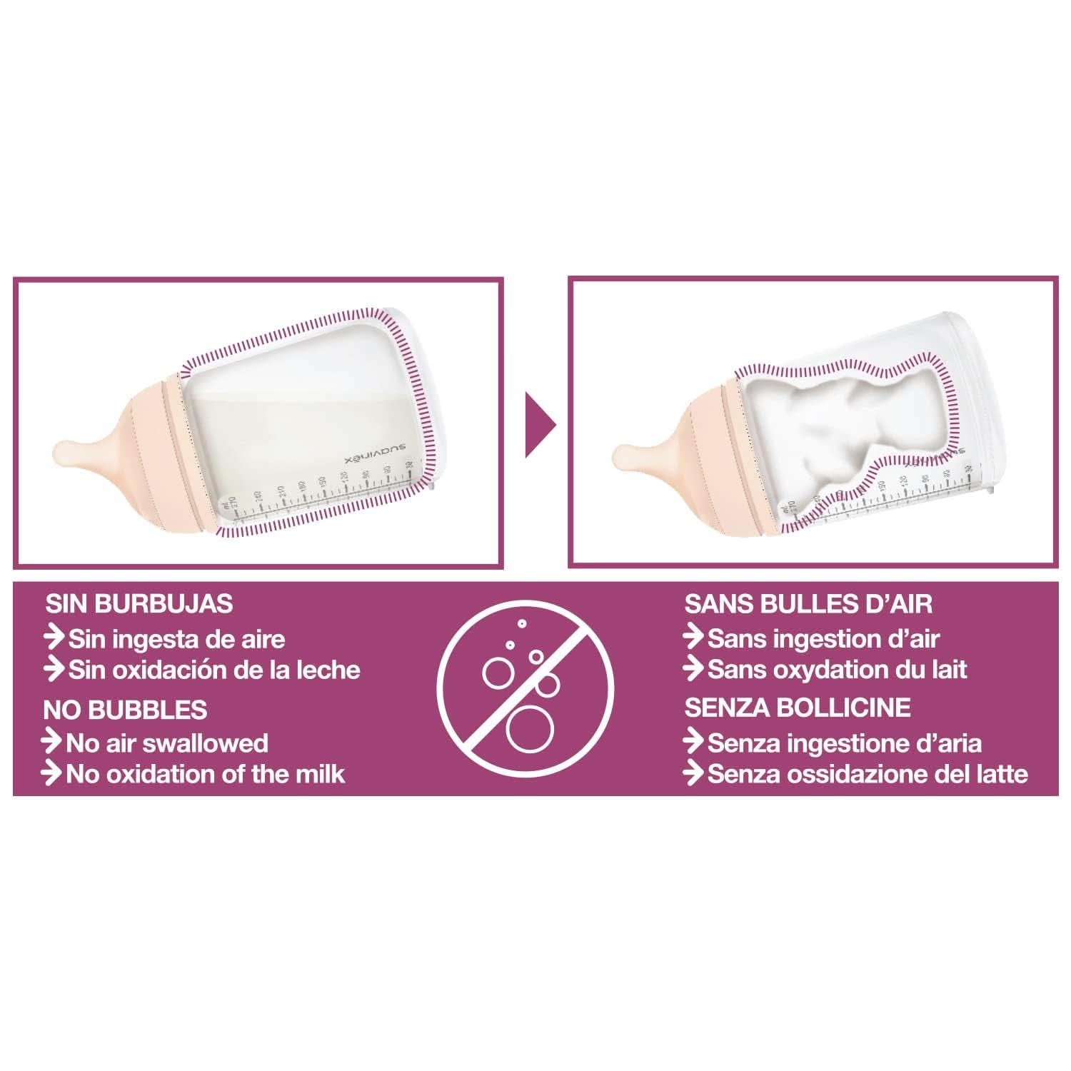 Suavinex, moderbrystpumpe, 120 ml, med justerbart flow Mad og ammetilbehør Bebe Naty Shop