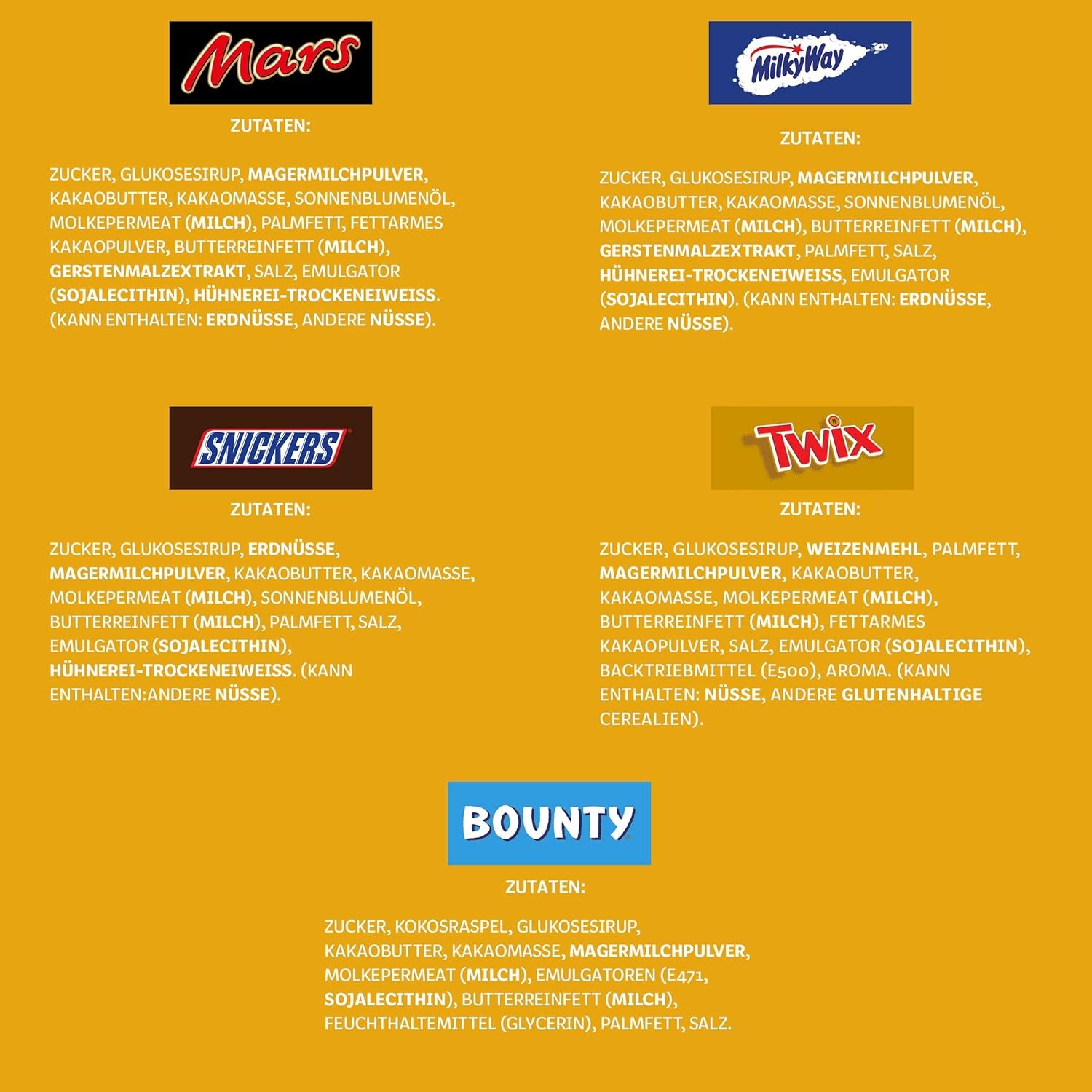 Miniblandet chokoladepakke, chokolade, 35 minichokoladesnacks (Mars, Snickers, Bounty, Twix, Mælkevejen) som slik, chokoladegave, slikæske (710 g)