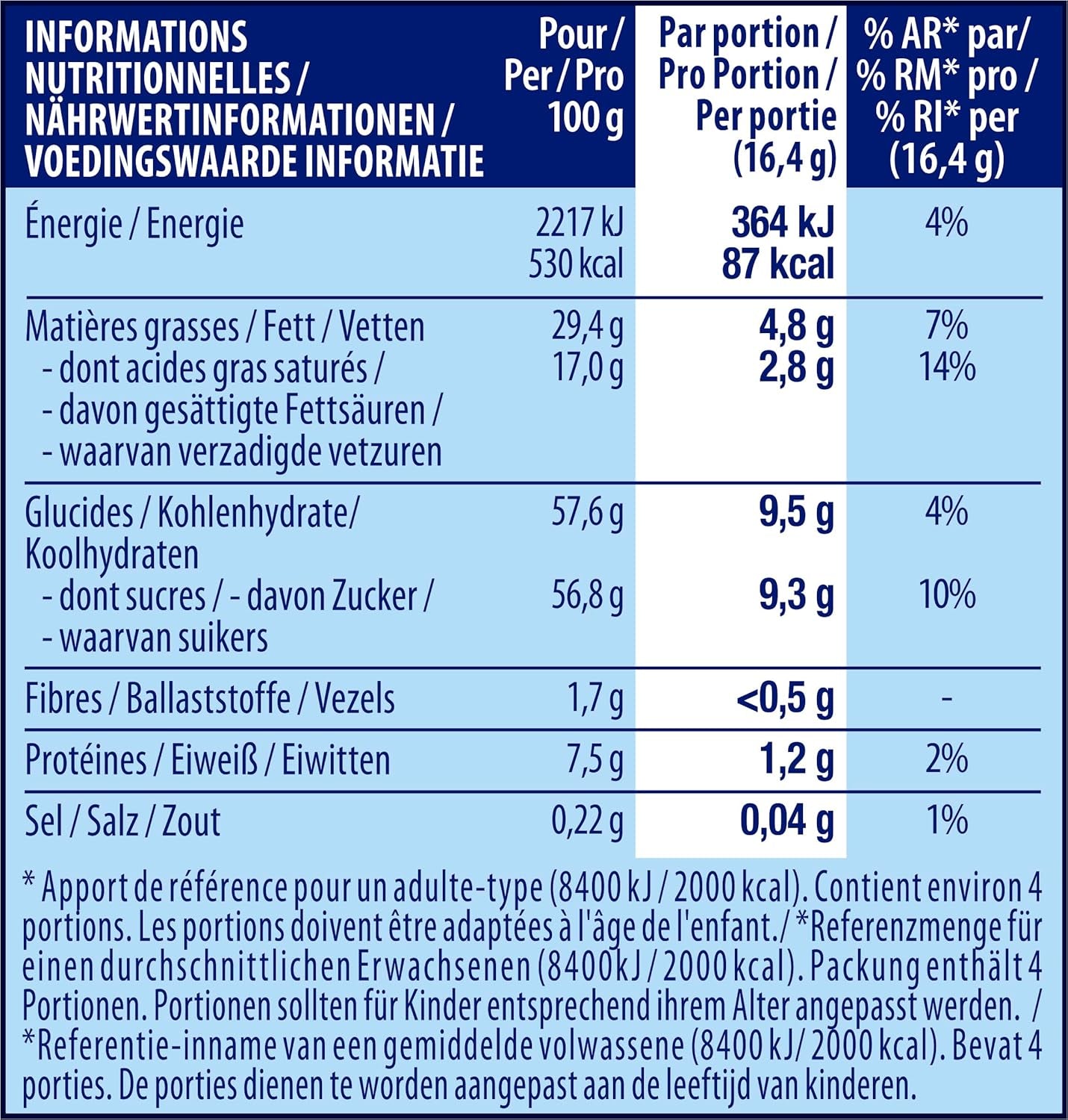 NESTLÉ SMARTIES Easter Friends, figurer med påsketema, lavet af fin mælkechokolade med cremet fyld og farvede mini linser med SMARTIES chokolade, 1 pakke (1 x 65g)