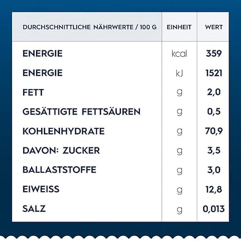 Pasta Barilla Classic Spaghettini no. 3 højkvalitets durumhvede, altid al dente (1 x 500 g)