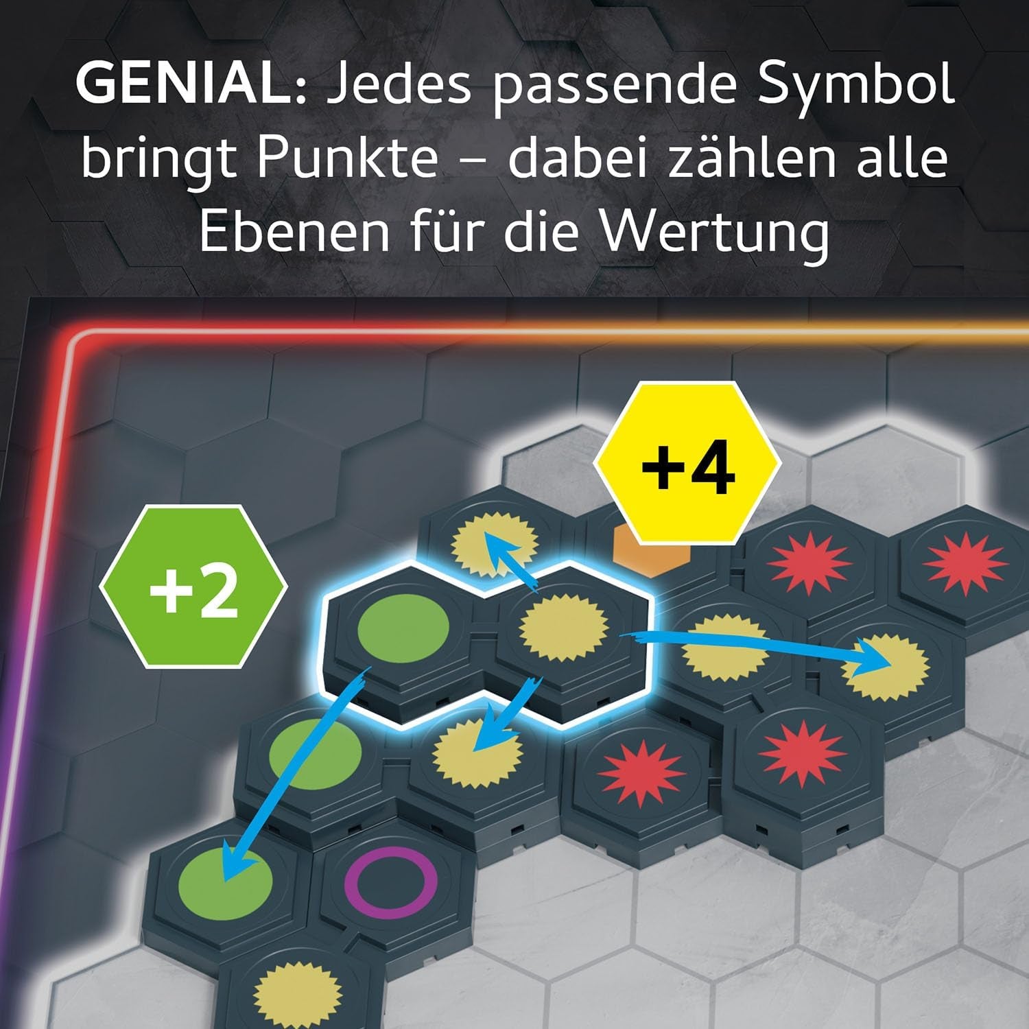 KOSMOS 684006 Simpelthen genial 3D med højkvalitets 3D klodser. Oplev nye muligheder, brætspil for hele familien fra 10 år og opefter, gave, familiespil til 1-4 spillere, selskabsspil
